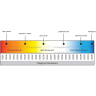Светодиодная лента MAYTONI ULTRA 201034